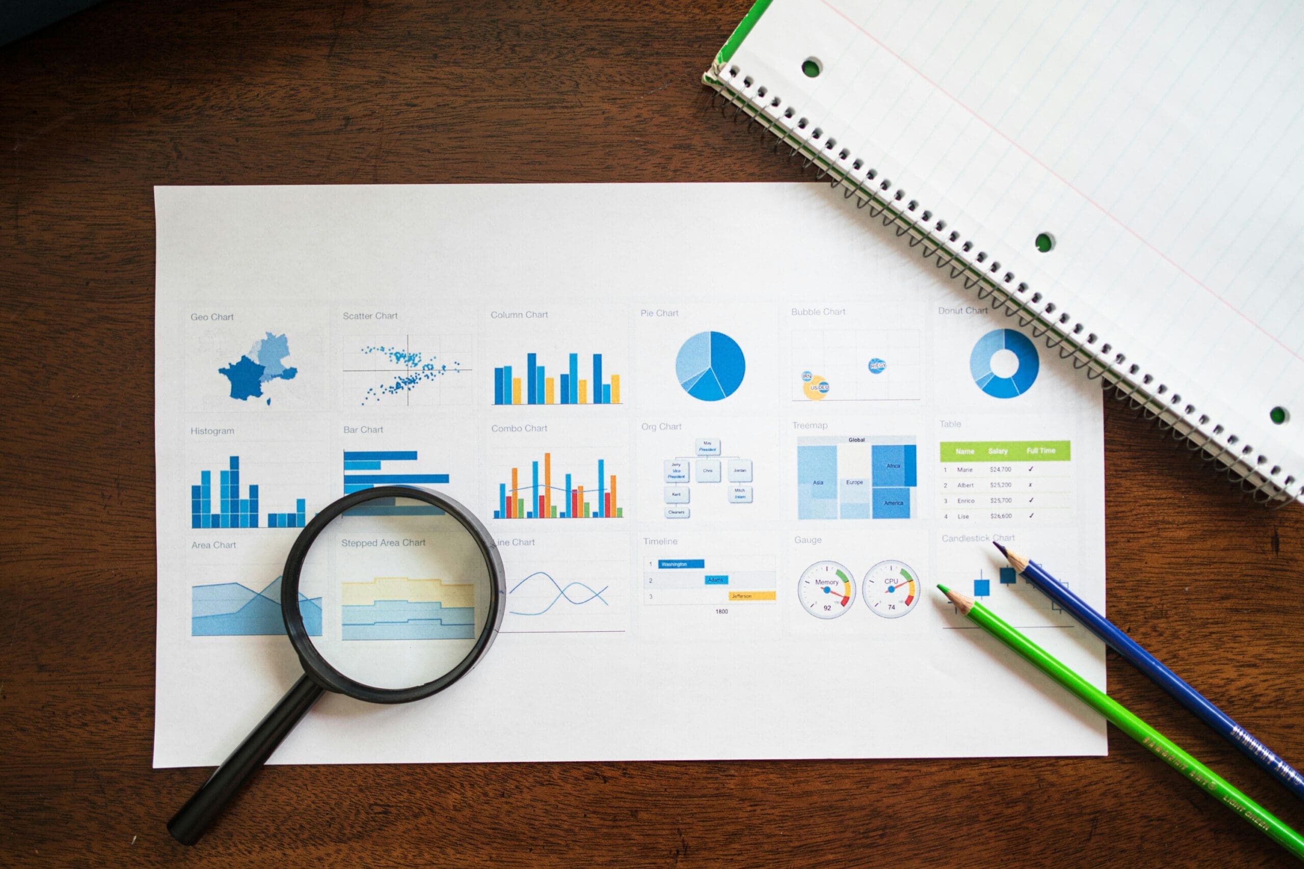 Chart 6 advantages of hiring a freelance sustainability consultant