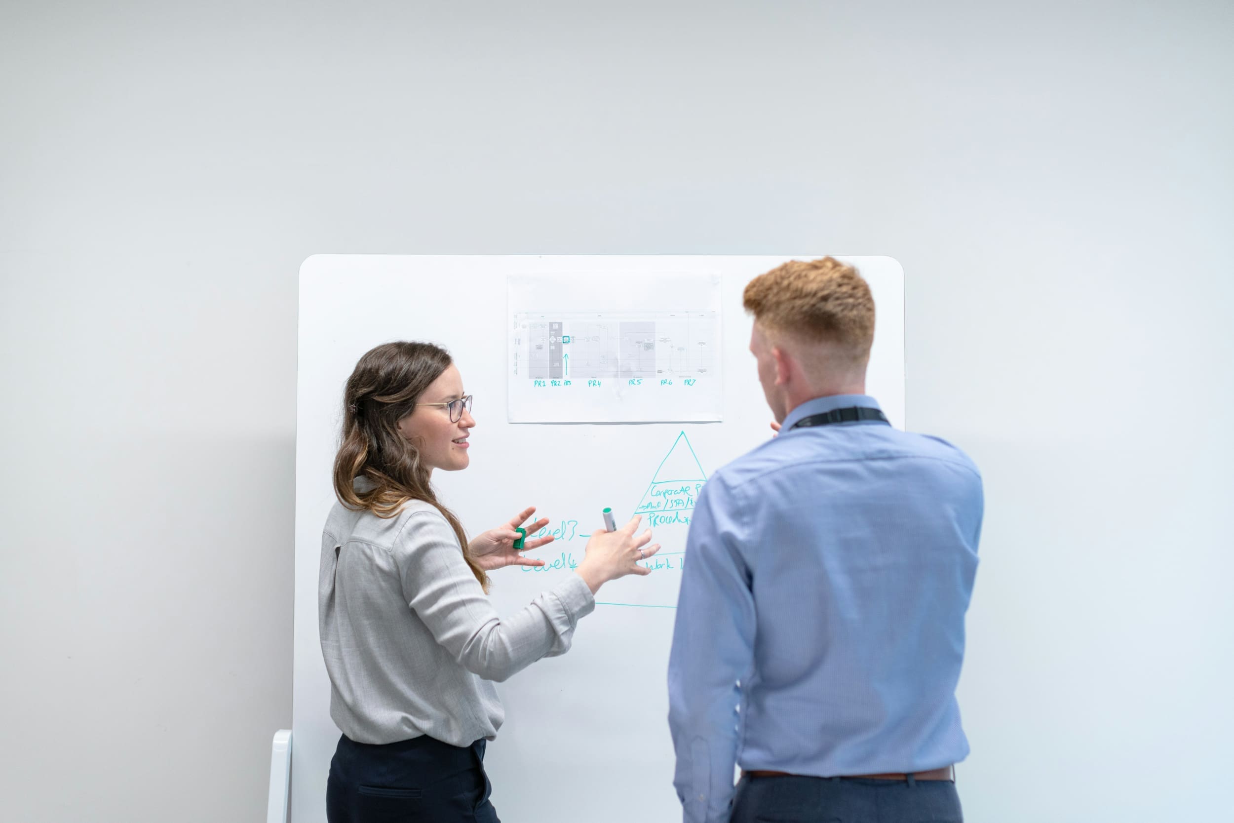 EcoVadis assessment explained: how does the process work?