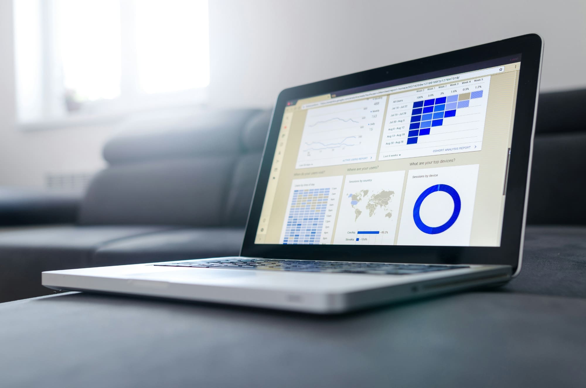 Laptop with various data graphs on the screen.
